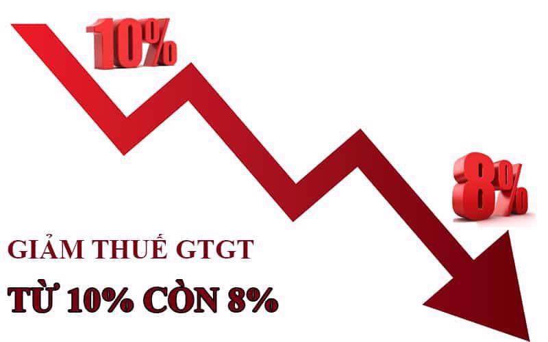 Việc giảm thuế VAT 2% đến cuối năm sẽ loại trừ nhóm hàng như: viễn thông, bất động sản, chứng khoán, bảo hiểm, ngân hàng.