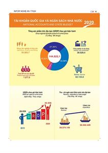 Quyết định của Bộ GD&ĐT cho phép nhà trường đào tạo các ngành bậc đại học