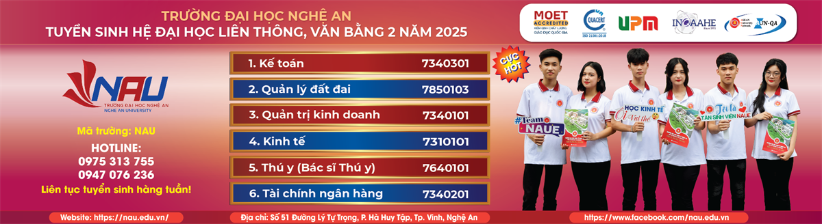 Những yêu cầu cần thiết để theo học ngành Tài chính – Ngân hàng