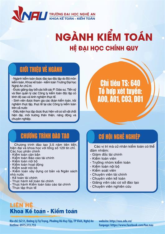 Kiểm toán - Xu hướng tương lai 