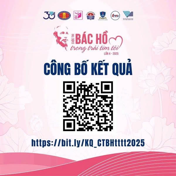 Kết quả cuộc thi 