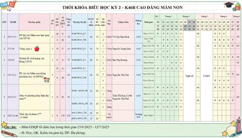 THỜI KHÓA BIỂU HỌC KỲ 2 - K46B CAO ĐẲNG MẦM NON
