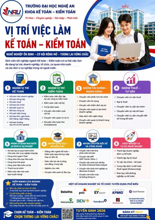 Chọn Khoa Kế toán - Kiểm toán - Cơ hội việc làm rộng mở